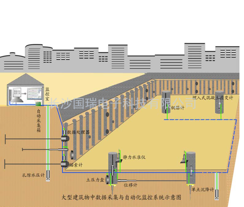 基坑水印.png
